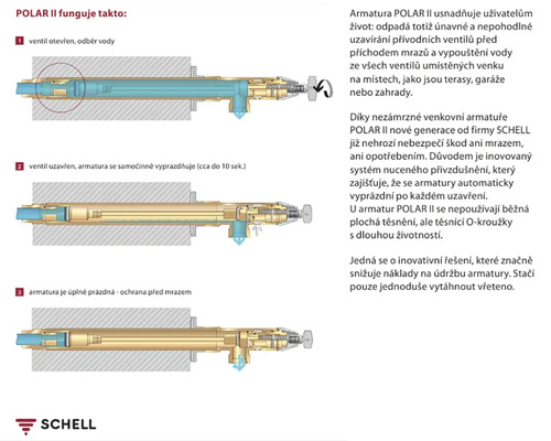 Funkce nemrznoucí armatury POLAR II
