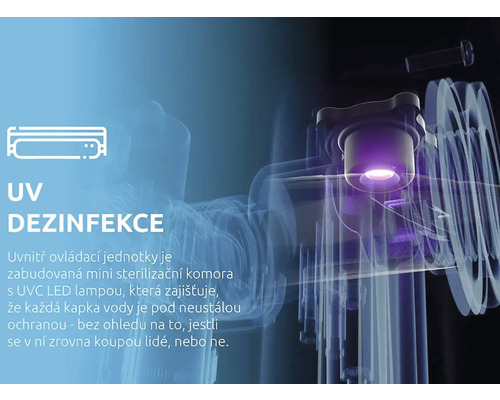 UV dezinfekce s UVC LED lampou