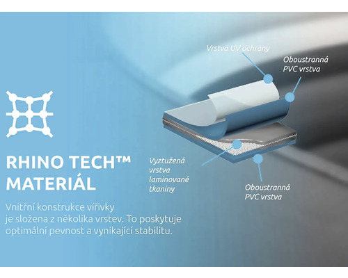 Rhino Tech materiál pro vířivky: Vícevrstvá konstrukce s UV ochranou a PVC vrstvou pro optimální pevnost a stabilitu