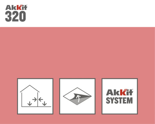 Systém Akkit 320: Symbol regulace vlhkosti, symbol oddělitelnosti a logo systému Akkit