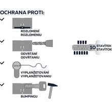 Ilustrace ochrany proti zlomení klíče, odvrtání, vyhmatání a bumpingu