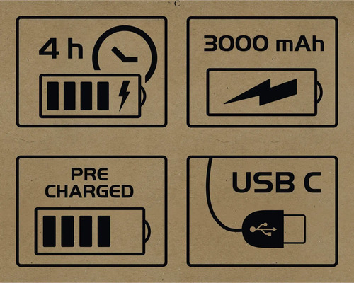 Symboly pro čtyři hodiny nabíjení, 3000 mAh, přednabitá a USB-C