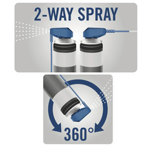 Sprej s dvoucestnou stříkací hlavou a funkcí 360 stupňů