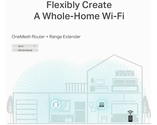 OneMesh router a Range Extender pro flexibilní Wi-Fi v celém domě
