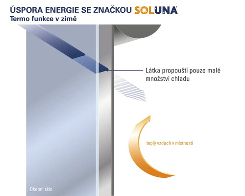 Energeticky úsporné okno s termo funkcí v zimní ilustraci