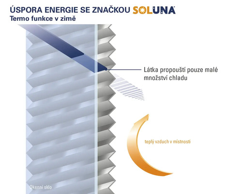 Funkce úspory energie produktu v zimě