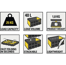 Ilustrace vlastností produktu: nosnost 25 kilogramů, objem nákladu 40 litrů, hmotnost produktu 1,8 kilogramu, rychlé skládání během několika sekund, stohovatelné, nízká hmotnost