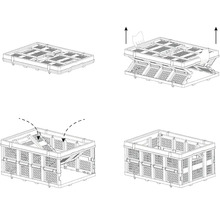 Ilustrace skládací plastové nádoby v různých fázích skládání