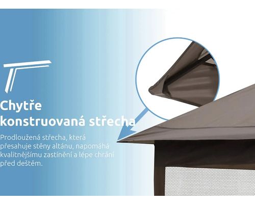 Detail střechy altánu, která poskytuje stín a chrání před deštěm