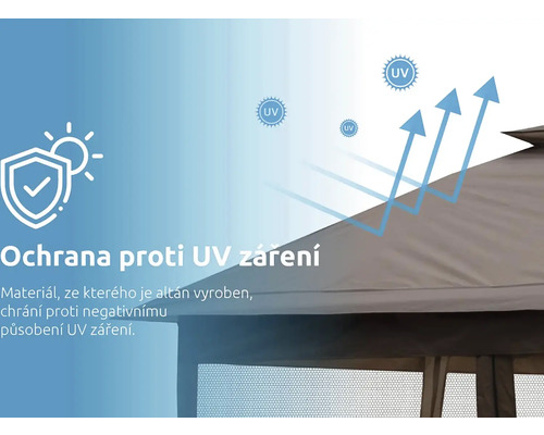 Symbol ochrany proti UV záření pro zahradní altán