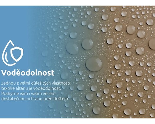 Symbol voděodolnosti s kapkami vody v pozadí