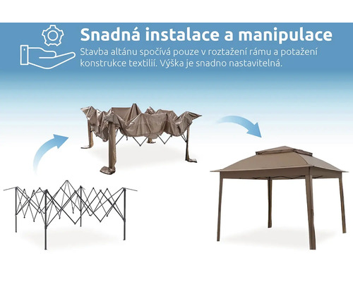 Návod na sestavení altánu s rámem, potahem a snadnou montáží