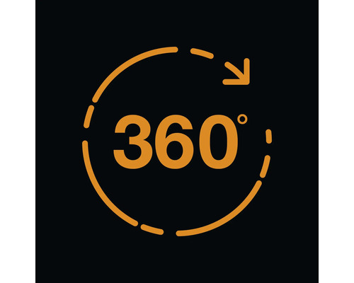 Symbol zobrazení 360 stupňů