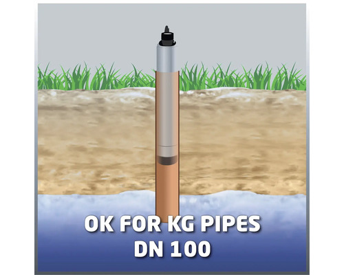 Vhodné pro KG trubky DN 100