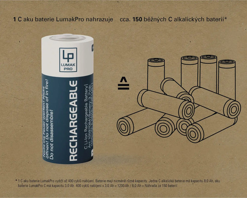 Baterie Lumak Pro C Lithium nahrazuje přibližně 150 alkalických baterií C