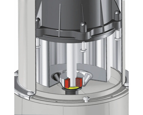 Detailní pohled na čerpadlo zobrazující vnitřní komponenty