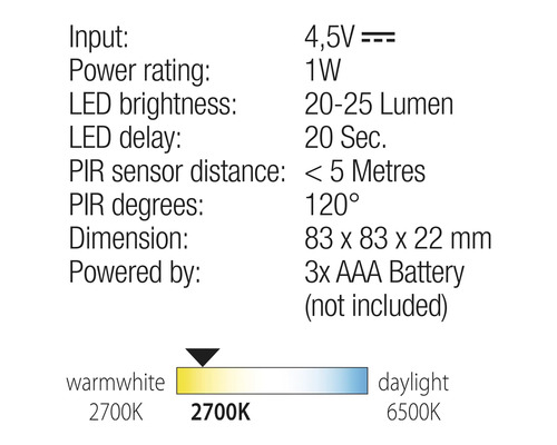 Technické údaje produktu: vstupní napětí 4,5 V, jmenovitý výkon 1 W, jas LED 20 až 25 lumenů, zpoždění LED 20 sekund, vzdálenost PIR senzoru méně než 5 metrů, PIR 120 stupňů, rozměr 83 x 83 x 22 milimetrů, napájení 3 bateriemi AAA