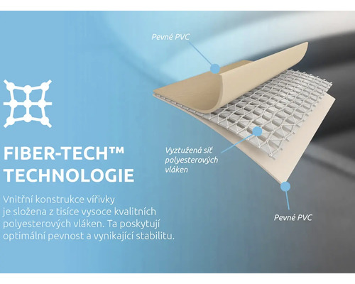 Technologie Fiber Tech, vnitřní konstrukce z PVC a polyesterových vláken