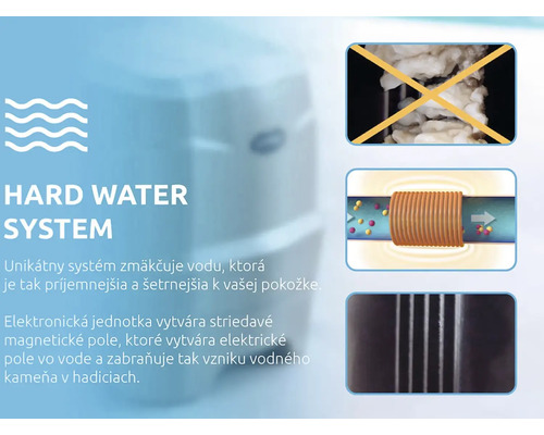Obrázek systému pro redukci tvrdé vody.