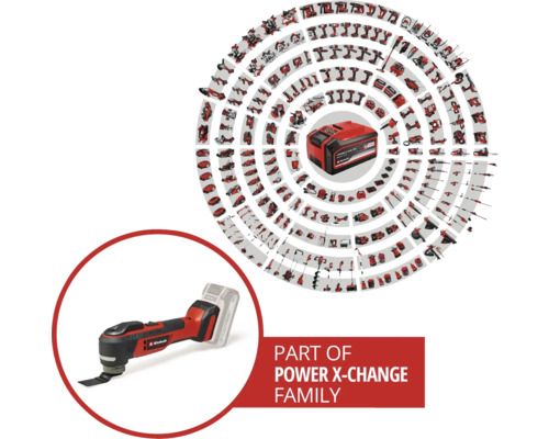 Řada Einhell Power X-Change s akumulátorovým multifunkčním nářadím a přehledem akumulátorového systému