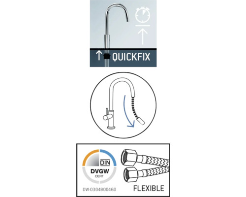 Symbol rychlé montáže. Symbol flexibilní sprchové hadice. Certifikace Německého sdružení plynáren a vodáren