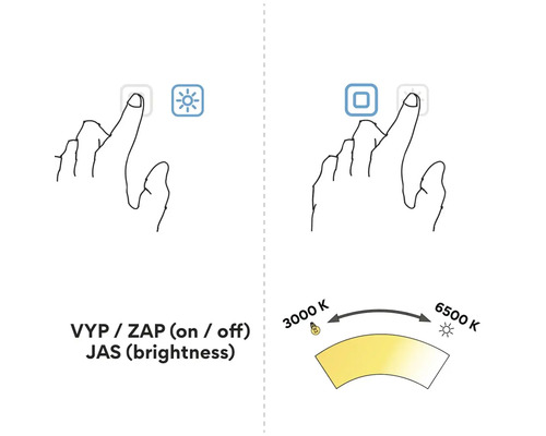 Symbolické znázornění zapnutí a vypnutí a nastavení jasu lampy