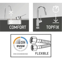 Symboly komfortu a Topfixu a také certifikace DIN DVGW a flexibilní hadice