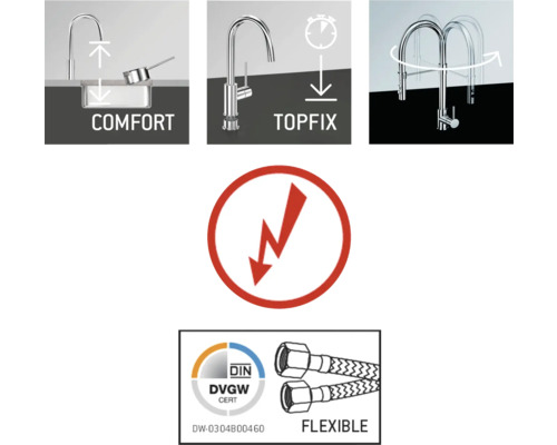 Funkce Comfort a Topfix, symbol blesku, certifikát DIN DVGW, flexibilní hadice