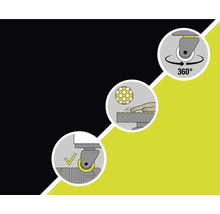 Symboly popisující vlastnosti produktu: otáčení o 360 stupňů, dotykový povrch a parkovací brzda