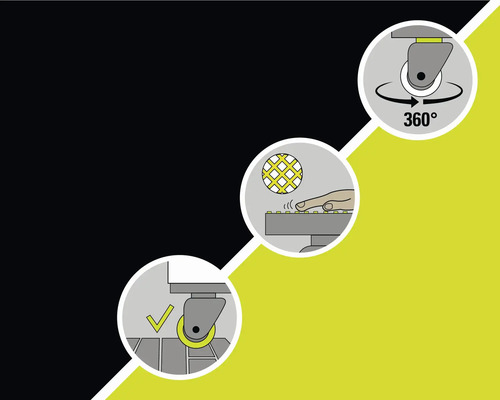 Zobrazení mechanismu otáčení o 360 stupňů, povrchu s výstupky a parkovací brzdy