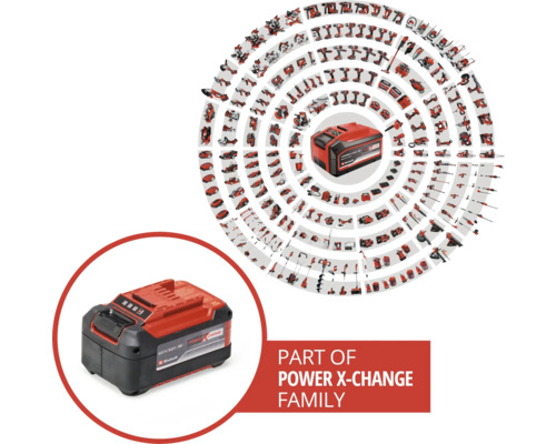 Baterie Einhell Power X-Change s kompatibilními zařízeními