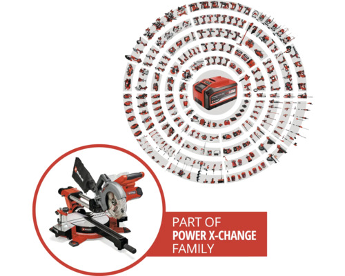 Rodina Power X-Change s pokosovou pilou