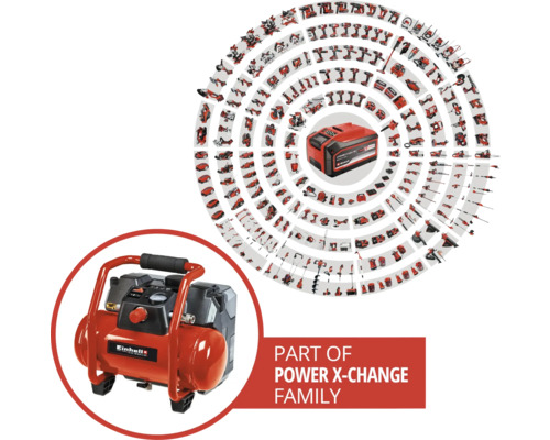 Akumulátorový kompresor Einhell Power X-Change v provozu, součást rodiny Power X-Change