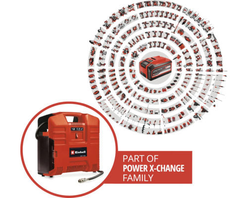 Řada Einhell Power X-Change s kompresorem a akumulátorem