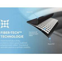 Technologie Fiber Tech pro vířivky s PVC a polyesterovými vlákny