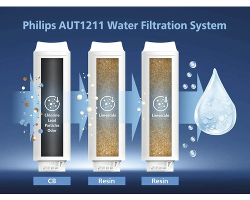 Vodní filtrační systém Philips AUT1211 s filtry pro redukci chlóru, olova, částic, pachů a vodního kamene
