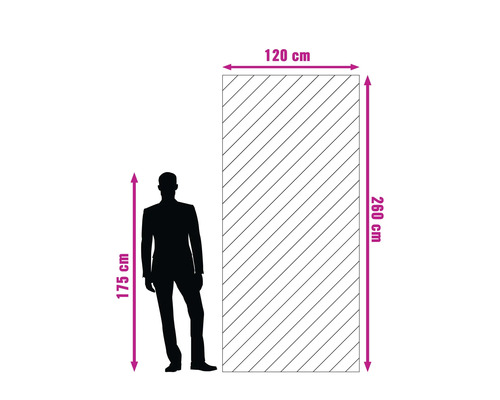 Ilustrace panelu o rozměrech 120 x 260 centimetrů vedle osoby vysoké 175 centimetrů.