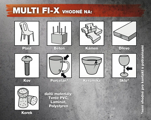 Multi Fix symboly pro vhodné materiály: plast, beton, kámen, dřevo, kov, porcelán, keramika, sklo, korek, tvrdé PVC, laminát, polystyren
