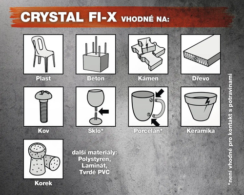 Oblasti použití lepidla Crystal Fix: plast, beton, kámen, dřevo, kov, sklo, porcelán, keramika a korek