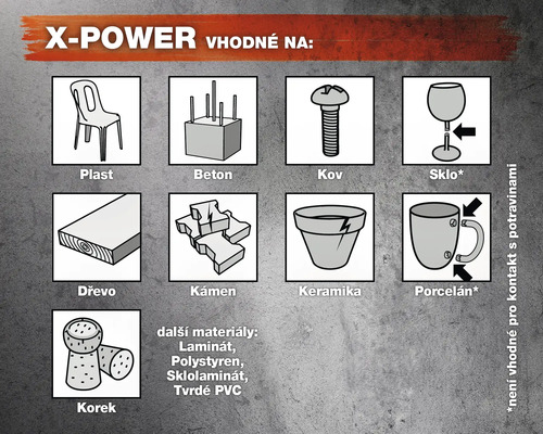 Vhodné pro: plast, beton, kov, sklo, dřevo, kámen, keramika, porcelán, korek, laminát, polystyren, sklolaminát, tvrdé PVC