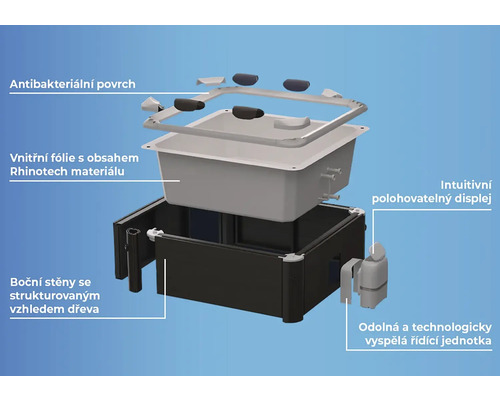 Rozkreslený pohled na zavlažovací systém s antibakteriálním povrchem