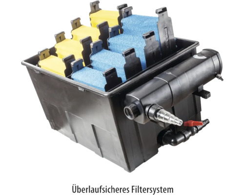 Jezírkový filtr s filtračními houbami a UVC lampou pro čištění jezírka