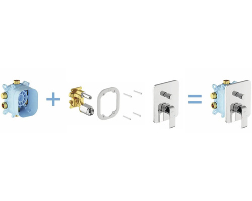 Instalační sada podomítkové baterie s montážními prvky