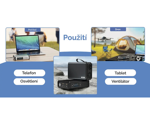 Příklady použití napájecí stanice: notebook, dron, telefon, osvětlení, tablet a ventilátor