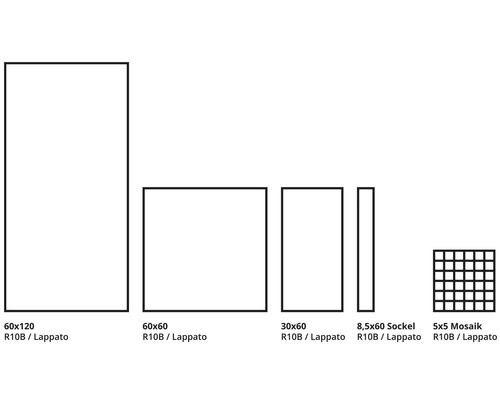 Různé velikosti dlaždic: 60x120, 60x60, 30x60, sokl 8,5x60 a mozaika 5x5, protiskluznost R10B, povrch Lappato