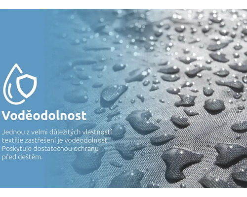 Symbol voděodolnosti