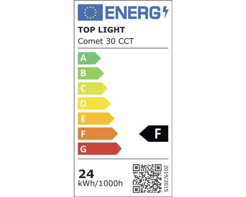 Top Light Comet 30 CCT energetický štítek F