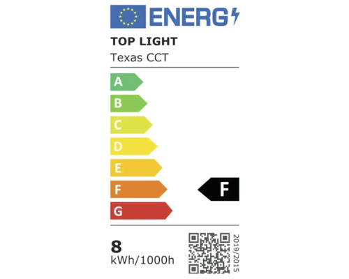 Energetický štítek Top Light Texas CCT, třída energetické účinnosti F