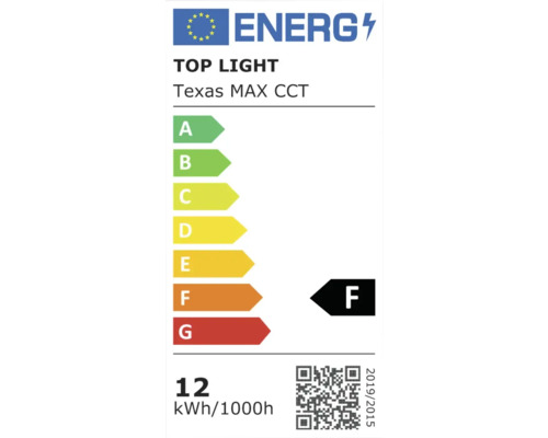 Energetický štítek Top Light Texas MAX CCT s třídou energetické účinnosti F