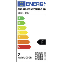 Energetický štítek s třídou energetické účinnosti F